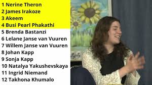 Image result for van vuuren theron