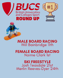 Image result for Sheffield University Snowboard Club