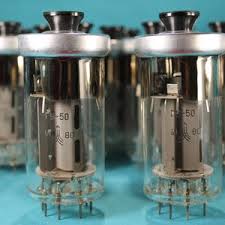 Image result for GU50