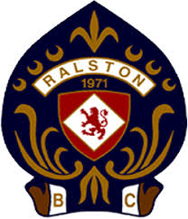 Image result for Ralston Bowling Club
