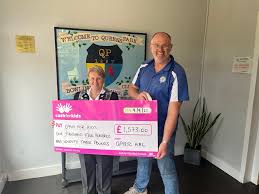 Image result for Queen`s Park Bowling Club