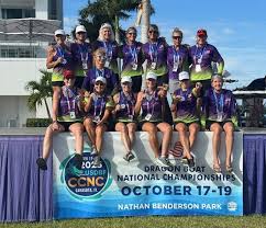 Image result for Wam Dragon Boat Racing Team