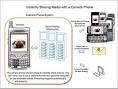 Camera phone - Wikipedia, the free encyclopedia