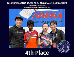 Image result for Western Junior Regional Badminton