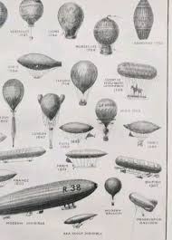 Image result for The British Balloon and Airship