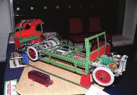 Image result for Telford and Ironbridge Meccano Society