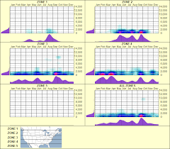 Attēlu rezultāti vaicājumam “Serpoleskea confervoides”