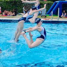 Image result for Ware Swimming Club