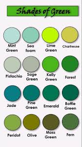 Znalezione obrazy dla zapytania green