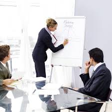 business planning
