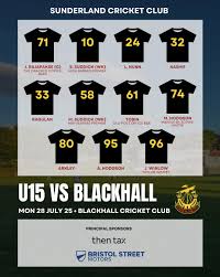 Image result for Blackhall Cricket Club