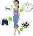 Avatars - Yahoo! Messenger