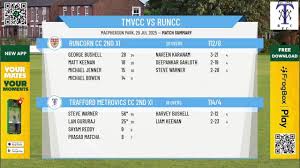 Image result for Trafford Metrovicks Cricket Club