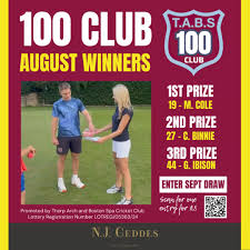 Image result for Thorp Arch & Boston Spa Cricket Club