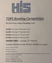 Image result for Inverness & District Indoor Bowling Club