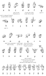 American manual alphabet - Wikipedia, the free encyclopedia