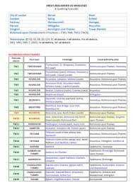 Image result for Amida (Middlesex) Badminton Club