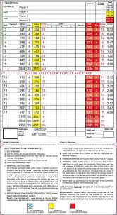 Image result for West Hove Golf Club