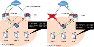 Image result for HTRPC