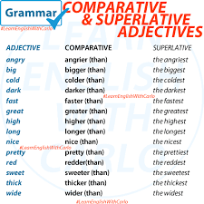 Image result for comparative