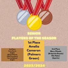 Image result for Old Fincunians Netball Club