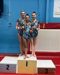 Image result for Newport Gymnastics Club