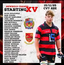Image result for Newbold-On-Avon Rfc
