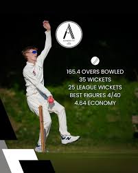 Image result for Aldwick Cricket Club