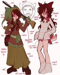 Image result for Weezadivers