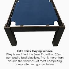 Image result for Rileys American Pool & Snooker Club