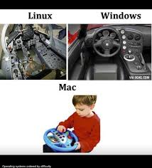 Image result for unix mac vista