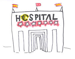 Hospitales negocio