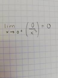 Image result for divide by zero