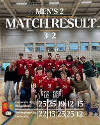 Image result for University Of Birmingham Volleyball Club