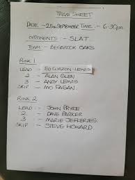 Image result for Bristol Greenbank Bowling Club