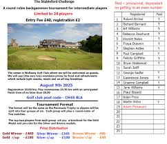 Image result for Liverpool Backgammon Club