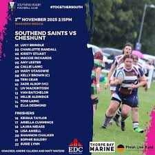 Image result for Southend Rugby Football Club Ltd