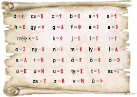 Image result for rovásírás