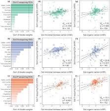 Image result for Millbrook Smbc