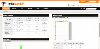 Image result for Non Hosted Test Club