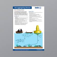 Image result for Suffolk Coastal Floaters