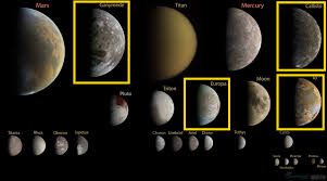 Image result for moon jupiter