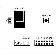 Image result for codefon