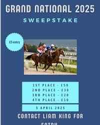 Image result for Kirkby Portland Cricket Club