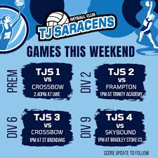 Image result for Saracens Netball Club