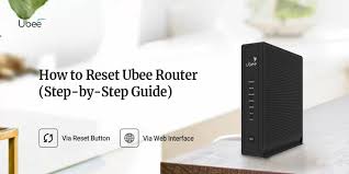 Image result for reset router