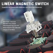 Image result for 商店X68