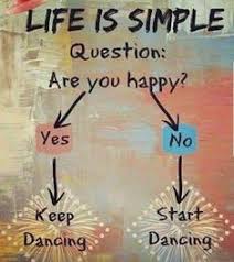 Image result for Motivation Salsa Party