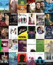 The Best Films of 2011: DCist