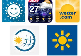 Image result for wetter